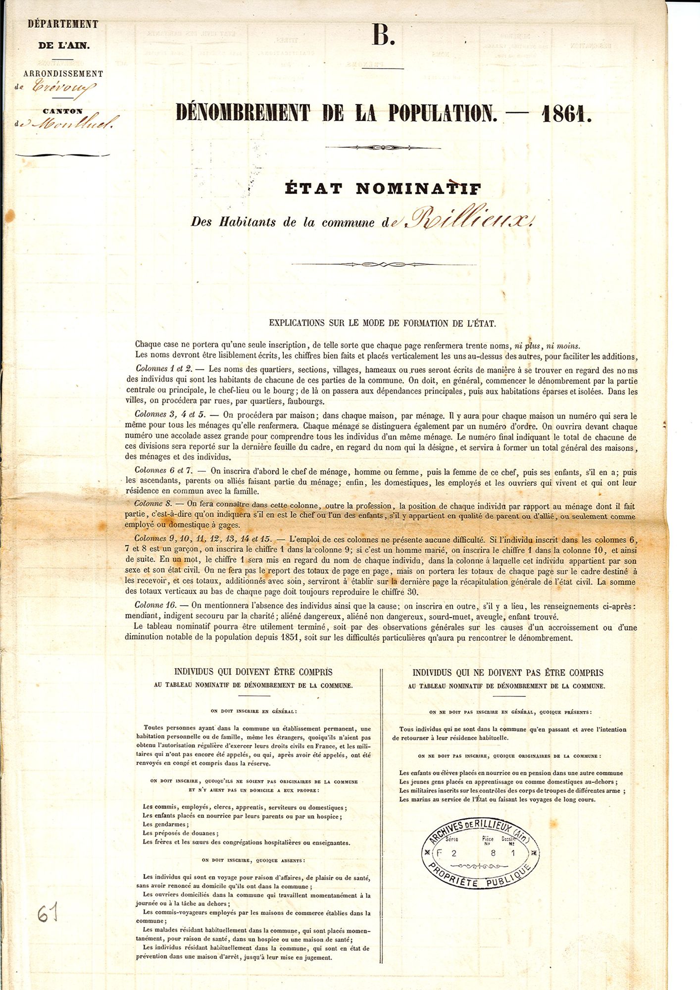 Dénombrement de la population, 1861