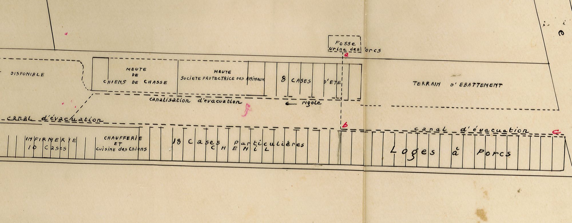 Abattoirs, boucheries, charcuteries et « tueries » à Rillieux-la-Pape et ses environs